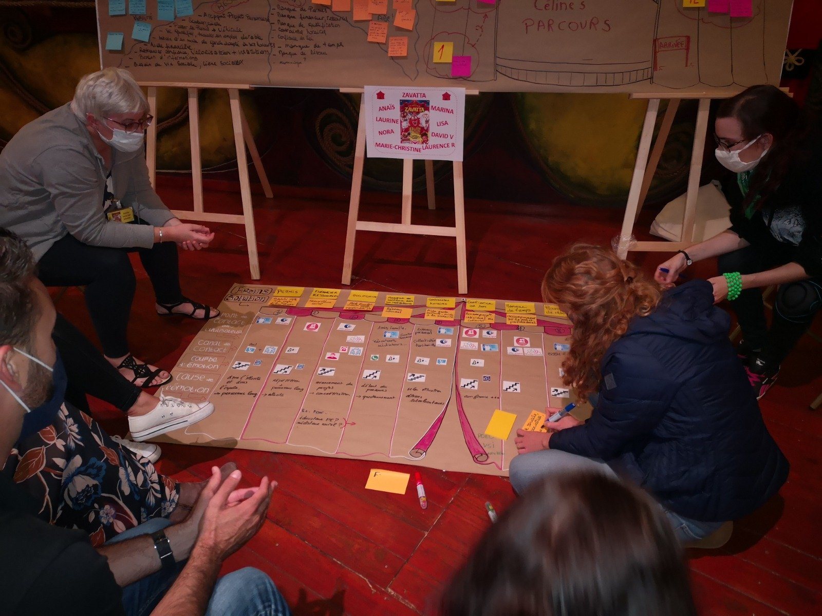 Atelier collaboratif autour d'un grand kraft pédagogique