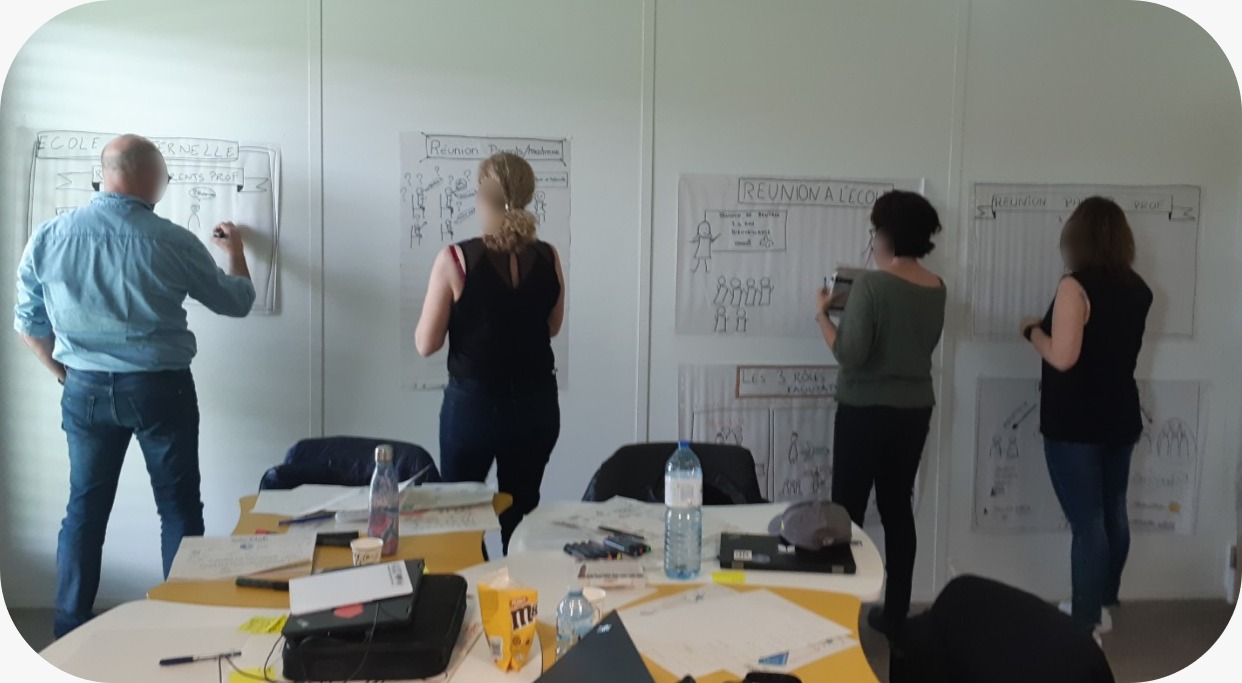 Stimulation et créativité en atelier de facilitation graphique