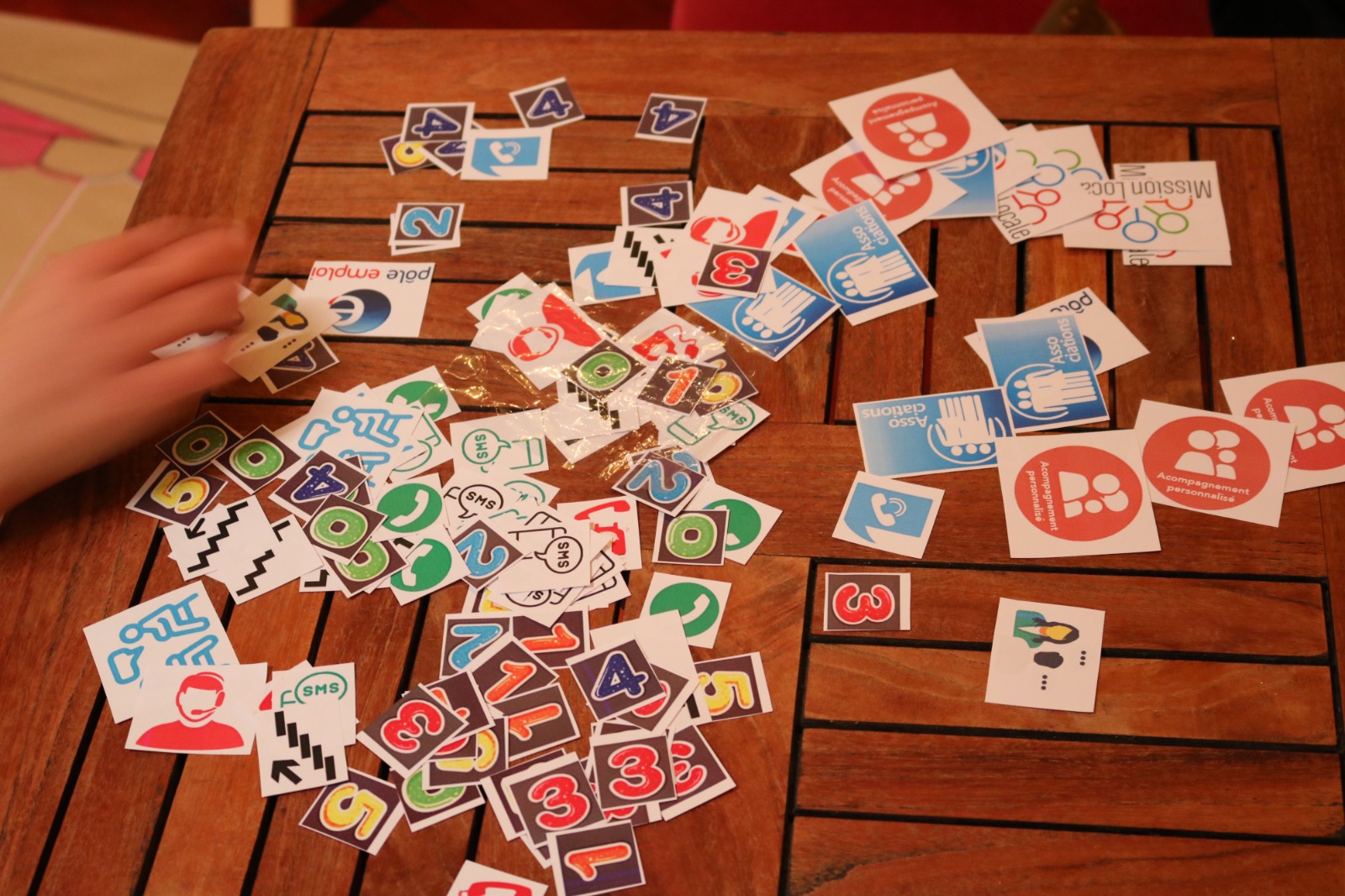 Cartes et éléments du jeu - Cap vers la performance