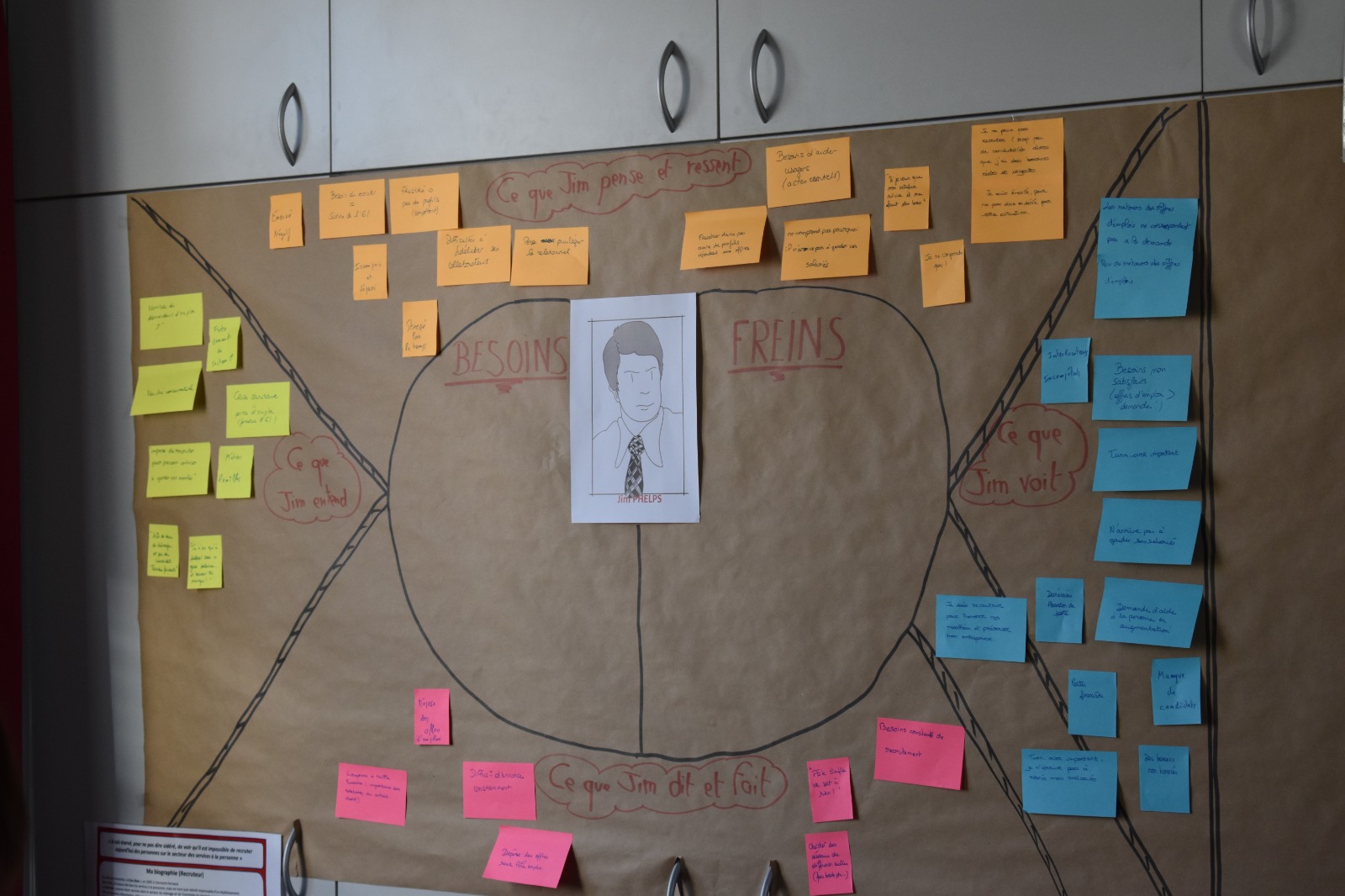 Atelier d'intelligence collective