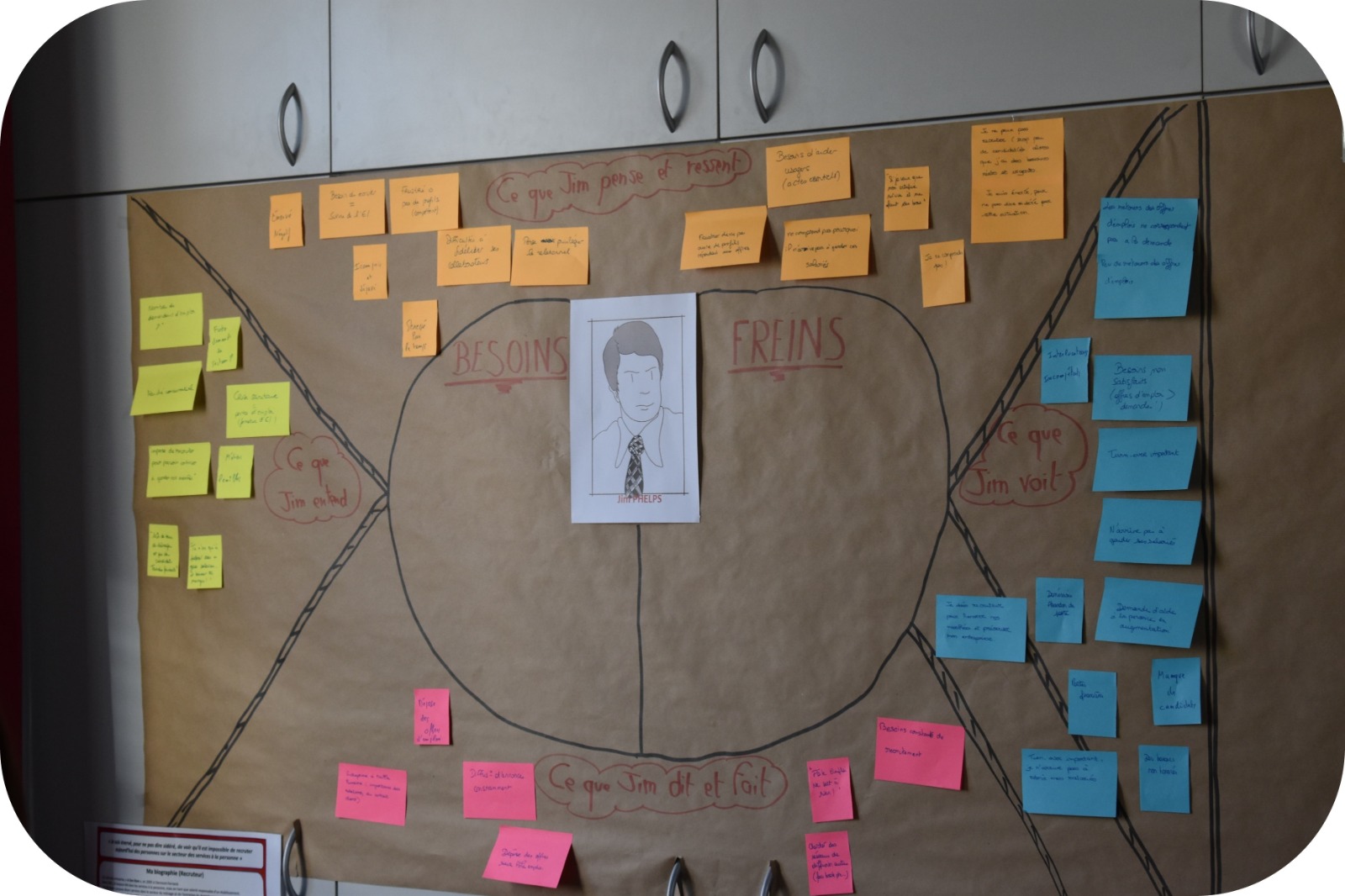 Atelier coopération