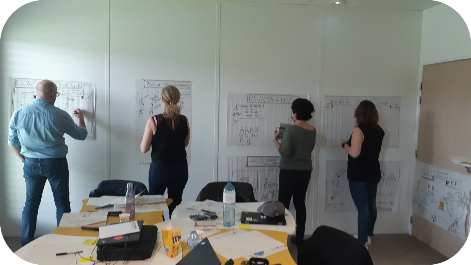 Initiation à la facilitation graphique