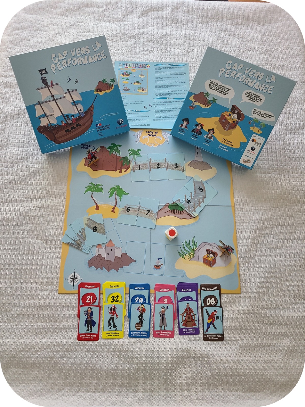 Jeux de rôles pédagogiques